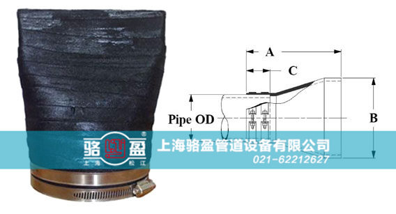 雙卡箍連接法蘭式<a href=http://www.dessous.com.cn/ target=_blank class=infotextkey><a href=http://www.dessous.com.cn target=_blank class=infotextkey>鴨嘴閥</a></a>樣品圖